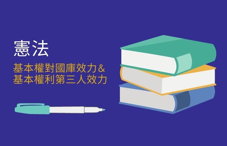 憲法名詞解釋第二章人民之權利義務基本權對國庫效力&基本權利第三人效力